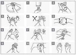 Omdat het aantal corona besmettingen stijgt heeft het kabinet de. Handhygiene Kennisplein Zorg Voor Beter