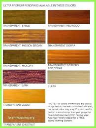 Thompson Deck Stain Colors Cooksscountry Com