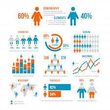 Business Statistics Graph Demographics Population Chart