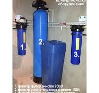 Фильтр умягчитель воды RX-65B3-V1,5 - 1054