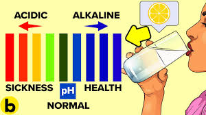 How to fix my ph balance. How To Maintain The Ph Balance In Your Body Youtube