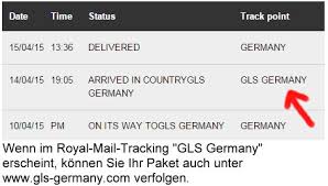 Auch der paketaufkleber kann bereits zu hause aufgebracht werden. Versandratgeber Fur England Uk