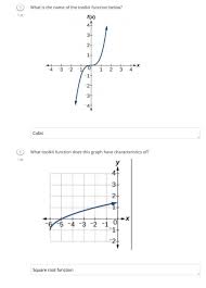 Does anyone have the answers for circles in squares for javascript because i'm stumped (self.codehsanswers). Student Print Out Of Questions Answers General Use Formative Community Center