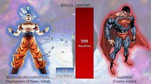 MUI GOKU VS SUPERMAN POWER LEVELS - YouTube