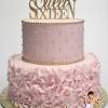 Dgreetings shares details about making and ordering of birthday a birthday party isn't a birthday party if a cake is missing. 1