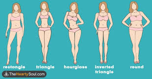 You Re Not Losing Weight Because You Don T Know Your Body Type Which One Are You Swimsuit For Body Type Body Type Workout Body Type Quiz