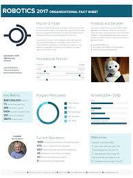 Use This Beautiful Fact Sheet Template For Free Xtensio Fact Sheet Card Template Facts