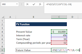 Fv Function Examples How To Use Fv Function Excel Formula
