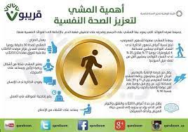 عبدالله علي القرزعي on twitter fitness motivation motivation health