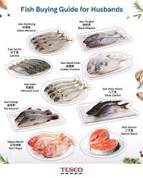 Ship research references found in our vessel database for vessels named ikan siakap in maritime resources, such as journals, books, and web applications. Azrul Mohd Khalib On Twitter I Don T Agree Tht The Husband Is Automatically Considered The Head Of Household But I Found This Guide By Tesco Malaysia To Help Helpless Males Incredibly Interesting