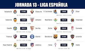 Liga nacional de futbol profesional is. Partidos Jornada 13 Liga Espanola 2020 Horarios Y Clasificacion