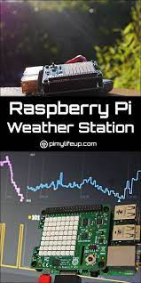 Pin On Raspberry Pi