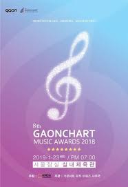 Gaon Chart Kpop Awards 2020