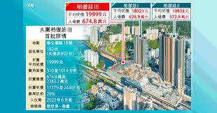 Holding company of the vendor (person so engaged) æŸå‚²èŽŠiiiå'Žåƒ¹19999 æŒå¹³2æœŸ ä¿¡å ±ç¶²ç«™hkej Com