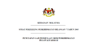 Cadangan kenaikan gaji penjawat awam yang dijanjikan pada julai ini oleh kerajaan terdahulu akan dikaji semula. Spp Bil 07 2005 Pekeliling Penetapan Gaji Permulaan Skim Perkhidmatan Pegawai Farmasi Pekeliling Terbaru Kerajaan