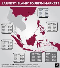 Maybe you would like to learn more about one of these? Could Islamic Tourism Be Brunei S Answer The Asean Post