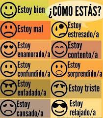 How Are You Doing Useful Sentences To Describe How You Feel Learn Spanish Online Language Learning Spanish Teaching Spanish Learning Spanish Vocabulary