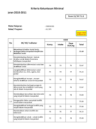 Rpp kurikulum 2013 sma revisi 2016 ini kami sediakan dalam format word (doc) yang dapat anda download dengan mudah. Kkm Sosiologi Kelas Xi