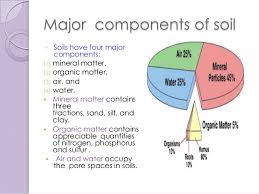 Masterblend 3 part feeding chart? Master Blend 4 18 38 Ourfigs Com