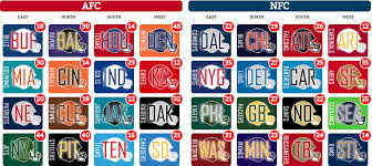 Having a good defense in the nfl is extremely important, as we have seen most of the recent champions post strong defensive numbers. What Nfl Team Cheats The Most Arlington Ma Patch