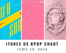 Itunes Us Itunes Kpop Chart June 10th 2019 2019 06 10