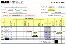 However, you should think carefully about staffing levels, and make sure that you are able to keep your business running the annual leave policy also. Https Www Usf Edu Hr Documents Benefits Attendance Leave Anl Audit Training Guide Pdf