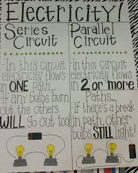 Electricity Series Vs Parallel Circuits Anchor Chart My