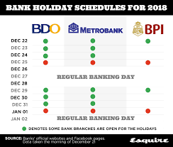 May 31, 2021 independence day: Banks Christmas Schedules For 2018
