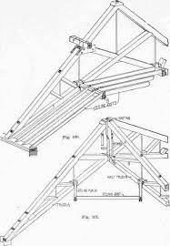 This family comes fully parametric with respect to bearing width, overhang depth and member sizes. Church Roofs With Suspended Ceiling Part 2 Roof Truss Design Timber Architecture Fibreglass Roof