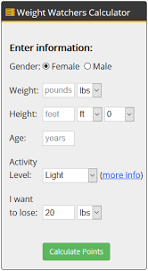 Weight Watchers Calculator Weight Watchers Recipes
