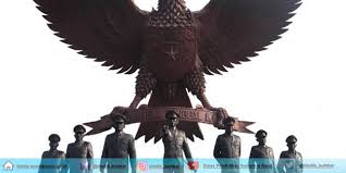 Nama ini terdiri dari dua kata dari sanskerta: Penyelenggaraan Upacara Peringatan Hari Kesaktian Pancasila 2020 Sesuai Surat Edaran Mendikbud Dinas Pendidikan Sumatera Barat