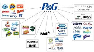 The average salary for procter & gamble co employees in south africa is r376,788 per year. Still Think The Global Supply Chain Is Fine Proctor Gamble Warns Of 17 600 Products Using 9 000 Materials From 387 Factories In China All Impacted By The Coronavirus Pandemic Naturalnews Com