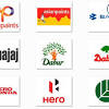 Know about the garment industry in india. 1