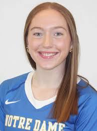 2024 Acrobatics & Tumbling Roster