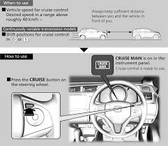 If a locked steering wheel is the only thing preventing your key from turning the ignition, then follow our instructions below for how to unlock a locked steering wheel and you will be back on the road fast. Honda Jazz Owners Manual Other Information Honda Car India