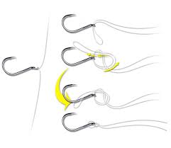 We make art together as a family but we also love sharing it with you. Drop Shotting For Beginners Advice Angling Times