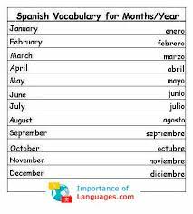 See authoritative translations of lawyer in spanish with example sentences, phrases and audio pronunciations. Learn Basic Spanish Grammar Spanish Language Grammer Guide