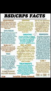 Pin On Crps Rsd And Fibro Why Me