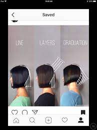 Pin On Make Up And Hair Styles