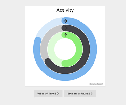 62 Extraordinary Pure Css Pie Chart