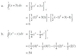 Contoh Soal Rumus Integral Kalkulus Integral Tak Tentu Tertentu Pengertian Substitusi Parsial Penggunaan Pembahasan Fungsi Aljabar Luas Volume Benda Putar Matematika
