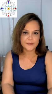 Kader Matrisi Haritası Yer Hattı ve Gök Hattı konuşuyoruz , #kadermatrisi  #spritüalizm #kişiselgelişim #bilinçaltı #bilinç