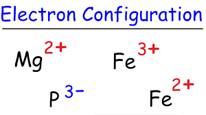 For example, in nacl, the sodium atom acts as the cation, while the chlorine. Electron Configuration Of Ions Mg2 P3 Fe2 Fe3 Youtube