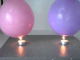 Fülle nun den zweiten ballon mit etwas wasser, sodass der boden gut bedeckt ist. Der Luftballon Und Das Feuer Youtube