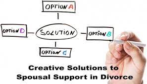The guideline for temporary spousal support states that the paying spouse's support should be 40% of his/her net monthly income, reduced by 50% of the receiving spouse's net monthly income. Creative Solutions To Spousal Support In Divorce A People S Choice