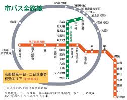 京都觀光一日 二日乘車券介紹 交通手段 關西 小氣少年的部落格 trip planning trip how to plan