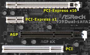 Image result for PCI-E