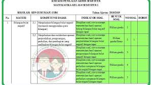 Soal semester matematika kelas vi semester 1. Kisi Kisi Soal Uas Pas Matematika Kelas 6 K13 Revisi 2018 Guru Maju