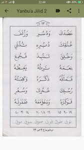 As of today we have 80,417,927 ebooks for you to download for free. Download Yanbua Jilid 1 2 3 Dan 4 Free For Android Yanbua Jilid 1 2 3 Dan 4 Apk Download Steprimo Com