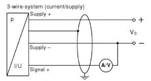 Noshok pressure transmitters/transducers may be mounted in any plane with negligible effect on performance. 3 Wire